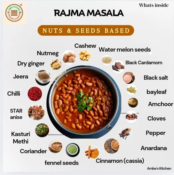 North_Indian_Combo_l_Rajma_Masala_And_Poha_Masala_Combo
