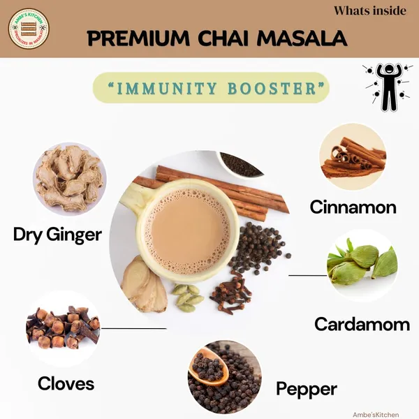 Typical_South_Indian__Combo_l_Sambar_Masala_And_Chai_Masala_Combo_Pack