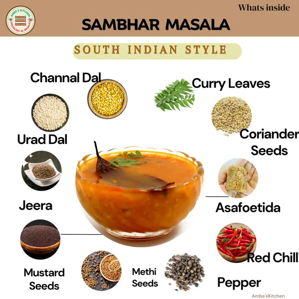Typical_South_Indian__Combo_l_Sambar_Masala_And_Chai_Masala_Combo_Pack