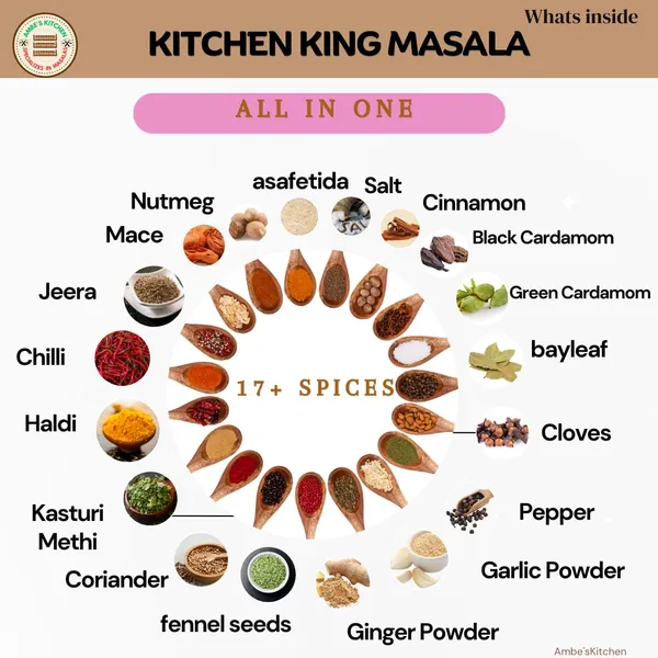 Kitchen_King_Masala_And_Pani_Puri_Masala_Combo_Pack