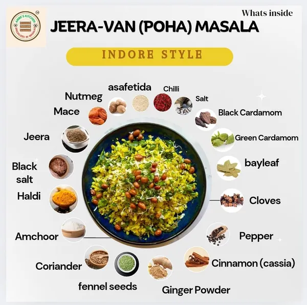 North_Indian_Combo_l_Rajma_Masala_And_Poha_Masala_Combo