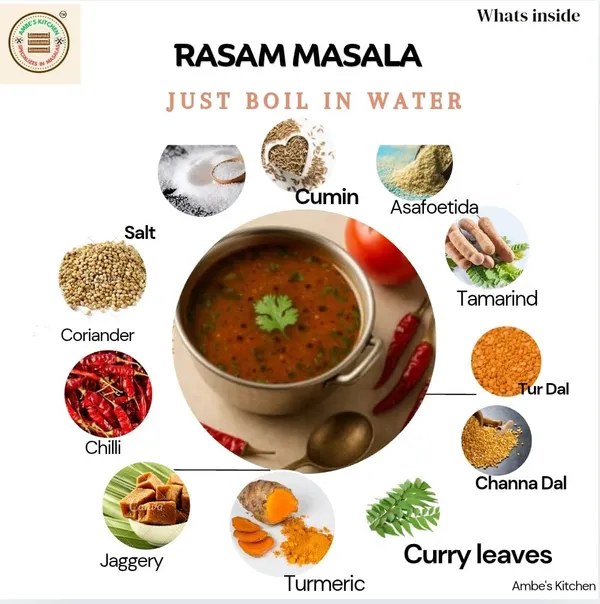 South_India_Kit_l_Garam_Masala_And_Rasam_Masala_Combo_Pack