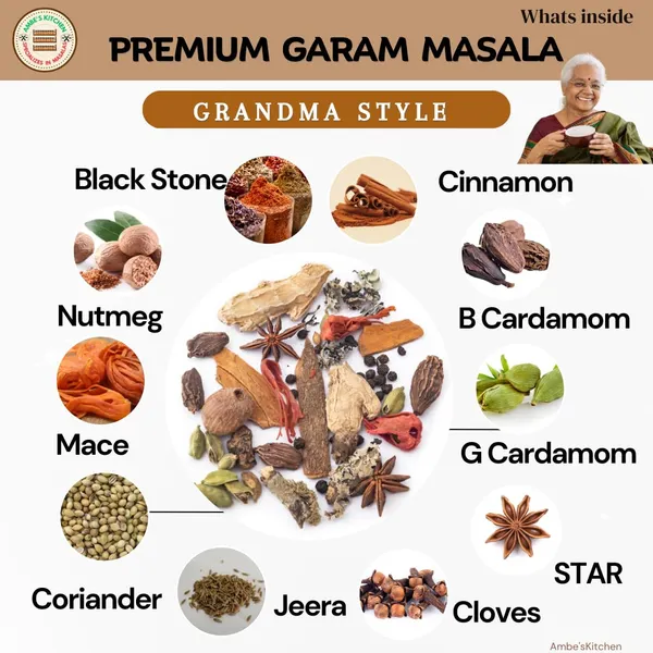 Hot_&_Cold_Combo_l_Garam_Masala_And_Chaas_Masala_Combo_Pack