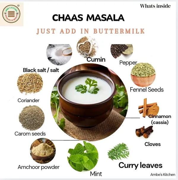 Hot_&_Cold_Combo_l_Garam_Masala_And_Chaas_Masala_Combo_Pack