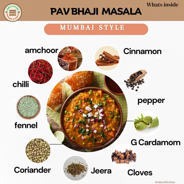 Mumbai_Food_Combo_l_Pav_Bhaji_Masala_And_Shikanji_Masala_Combo_Pack