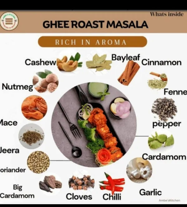 Ghee_Roast_Masala_And_Lemonade_Mix_Combo_Pack