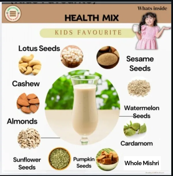 Wellness_Trio_(Chaas_Masala_+Doodh_Masala_+Shikanji_Masala)