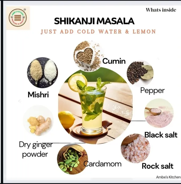 Wellness_Trio_(Chaas_Masala_+Doodh_Masala_+Shikanji_Masala)