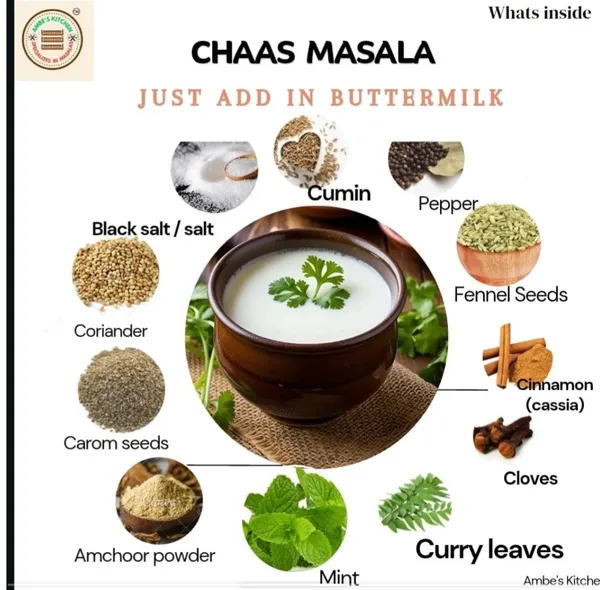 Wellness_Trio_(Chaas_Masala_+Doodh_Masala_+Shikanji_Masala)
