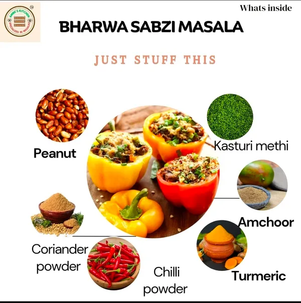 Bharwa_Sabzi_And_Chai_Masala_Spice_Blend_Pack