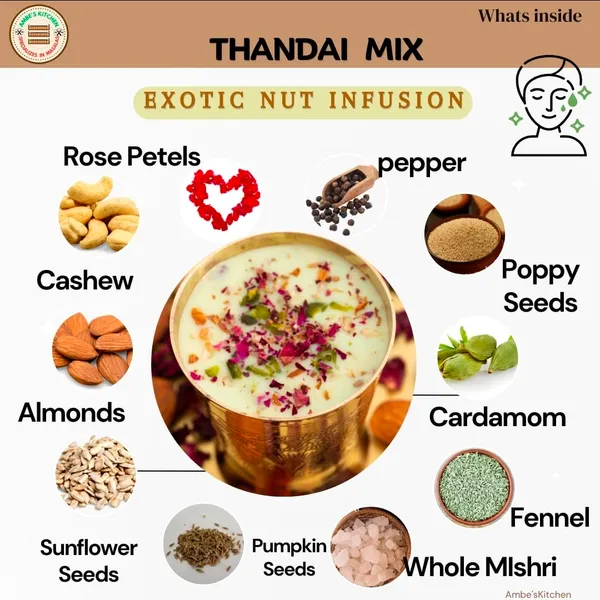 North_Food_Combo_l_Amritsari_Pindi_Chole_and_Shahi_Thandai_Mix_Combo