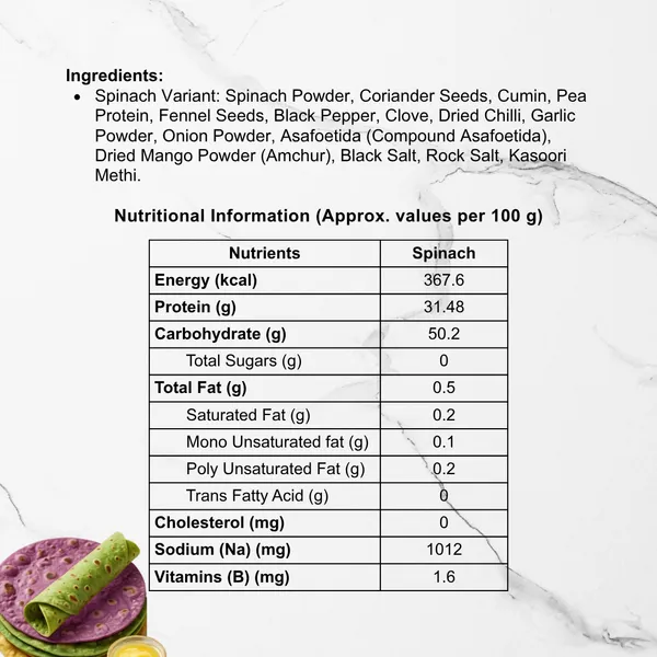 Spinach_Nutri_Roti_Mixer_Spice_Premix