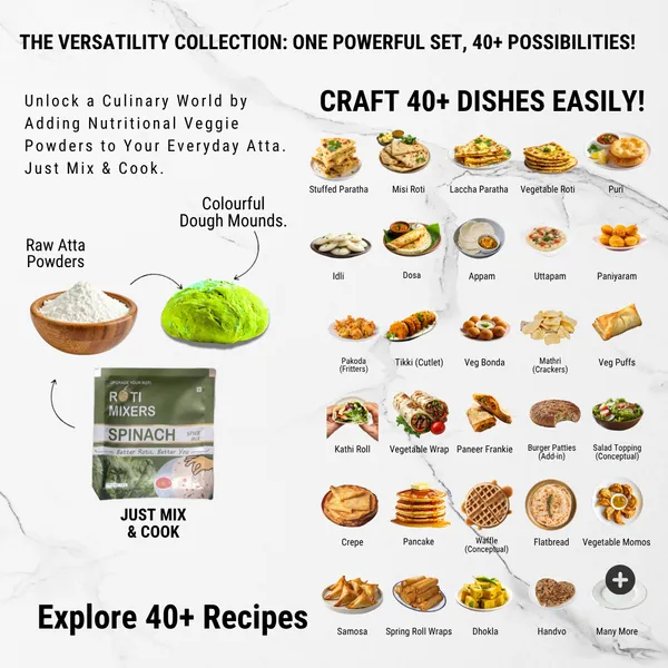 Spinach_Nutri_Roti_Mixer_Spice_Premix