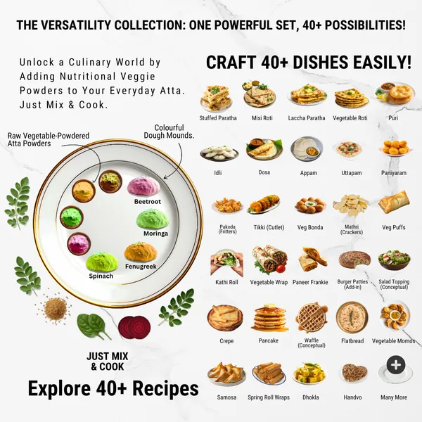 Nutri_Roti_Mixer_Spice_Mix