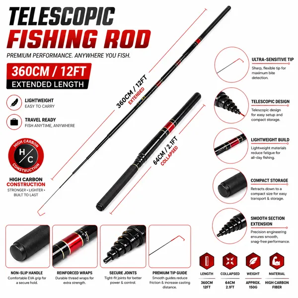 Fishing_Fly_12Feet_Rod,_Pole_Rod_360Cm