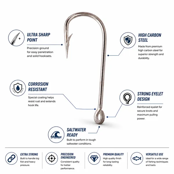 1160_No:13_High-Carbon_Steel_Fishing_Hooks_|_Sharp_Barbed_Hooks_For_Freshwater_&_Saltwater_Fishing_|_Size_13_|_Pack_Of_20