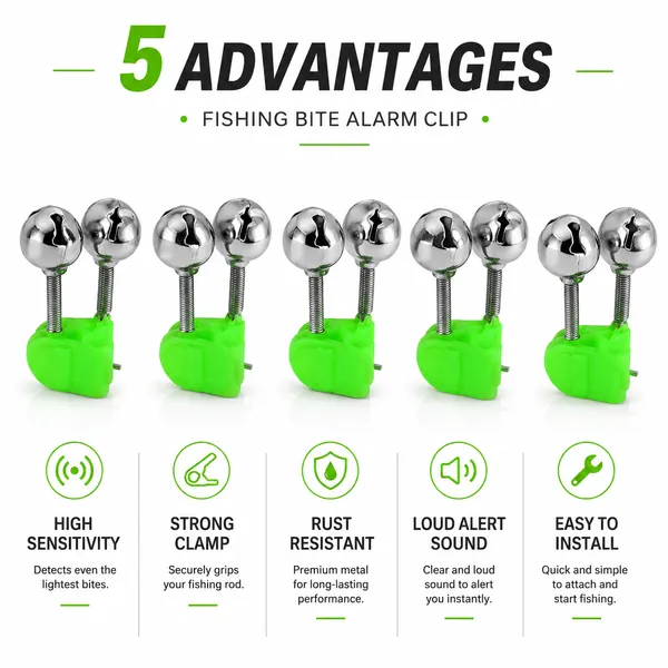 Fishing_Bite_Alarm_Bells_Clip_With_Dual_Bells_And_High_Sensitivity