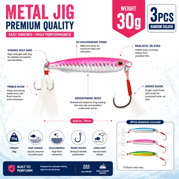 Metal_Jig_Fishing_Lure_Set_3_Pieces_(30G)_Random_Colors_|_Fast_Sinking_Holographic_Casting_Jigs_With_Assist_Hook_&_Treble_Hook_|_Saltwater_&_Freshwater_Fishing_Lures