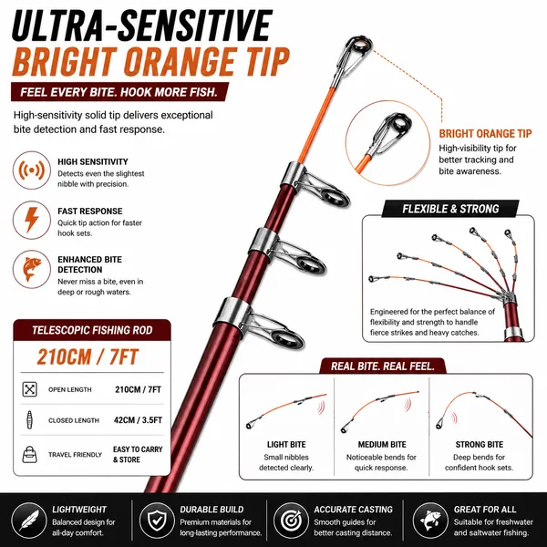 Telescopic_Fishing_Rod_210Cm