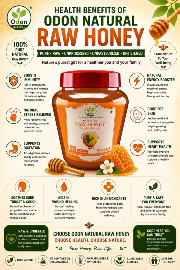 Odon_Natural_Raw_Multifloral_Honey_500G_Immunity_Energy_Booster