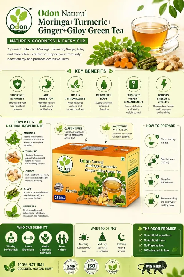 Odon_Natural_Moringa_Turmeric_Ginger_Giloy_Green_Tea_Stevia_25_Bags
