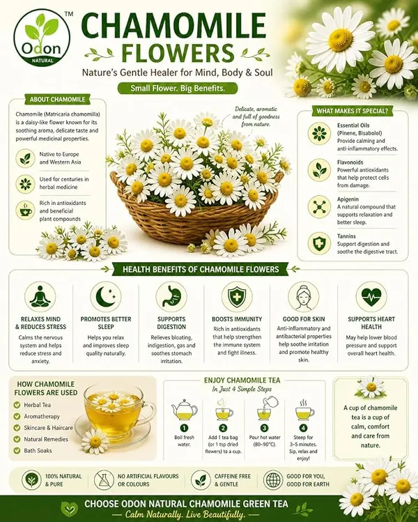 Pack_of_3_Chamomile_Herbal_Green_Tea_|_25_Tea_Bags_|_Caffeine-Free_Herbal_Tea_for_Stress_Relief_&_Better_Sleep_|_Natural_Immunity_Booster_|_Rich_Aroma_&_Taste_|_Detox_&_Calmness_Support