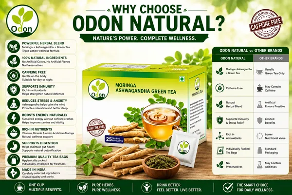 ODON_NATURAL_Moringa_Ashwagandha_Green_Tea_|_Herbal_Green_Tea_with_Natural_Ingredients_|_25_Tea_Bags_|_Immunity_Booster_|_Aromatic_&_Rich_Taste_|_Indian_Herbal_Blend_|_Stress_Relief_&_Detox(Pack_of_3)