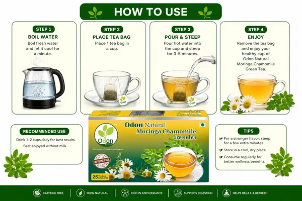 Pack_of_2_Moringa_Chamomile_Herbal_Green_Tea_|_25_Tea_Bags_|_Caffeine-Free_Herbal_Wellness_Blend_|_Immunity_Booster_|_Natural_Stress_Relief_|_Aromatic_Detox_Tea_|_Sleep_Support_&_Relaxation