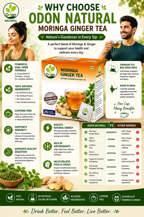 Pack_of_3_Moringa_Ginger_Herbal_Green_Tea_|_25_Tea_Bags_|_Natural_Detox_&_Immunity_Booster_|_Herbal_Stress_Relief_Tea_|_Aromatic_&_Rich_Taste_|_Anti-Inflammatory_&_Digestive_Support