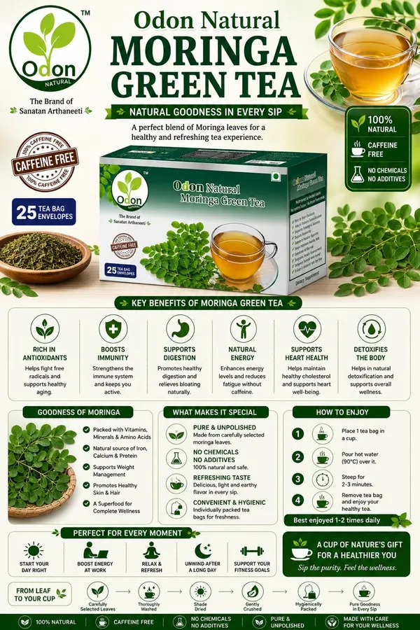 ODON_NATURAL_Moringa+Ginger+Turmeric+Giloy_with_Stevia_I_Moringa_I_Chamomile_Green_Tea_Combo_(1g_x_25_Tea_Bag_X_3)