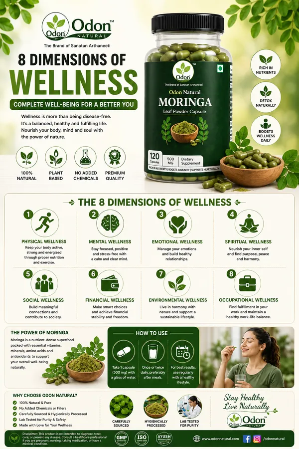 Odon_Natural_Moringa_Leaf_Powder_Capsules_(Pack_Of_2)