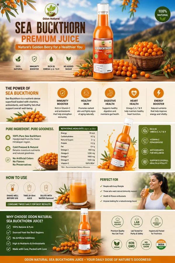 Odon_Natural_100%_Natural_Sea_Buckthron_Premium_Juice-Fell_the_Wellness_in_Every_Sip-(500ml+500ml_Combo)