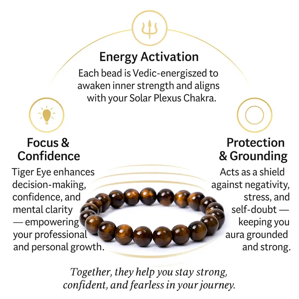 Tiger_Eye_Bracelet_8_mm