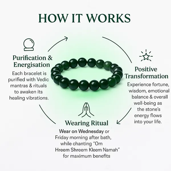 Green_Jade_Bracelet_Fortune_Healing_8_mm