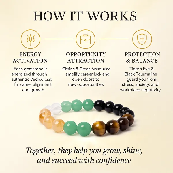 Job_Opportunity_Bracelet_8_mm