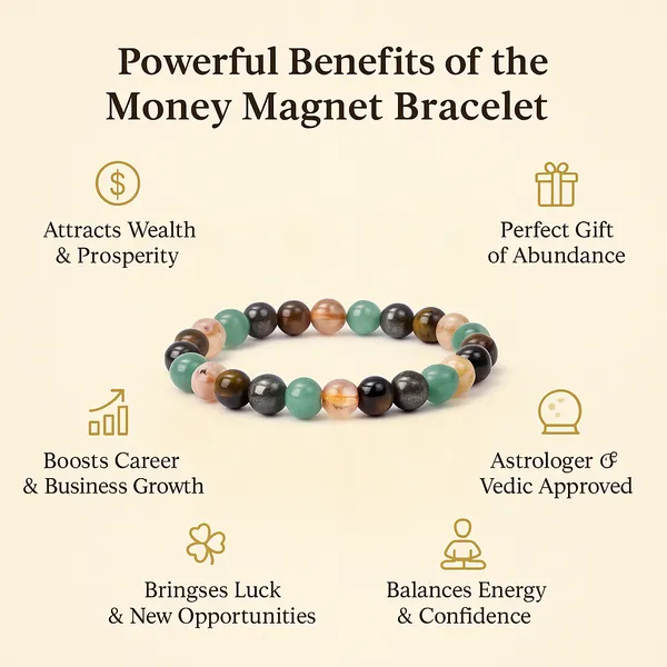 AstroJeet_Authentic_Money_Magnet_Bracelet_With_Real_Citrine_8_mm