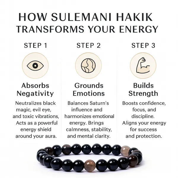 Sulemani_Hakik_Aqueeq_Bracelet_8_mm