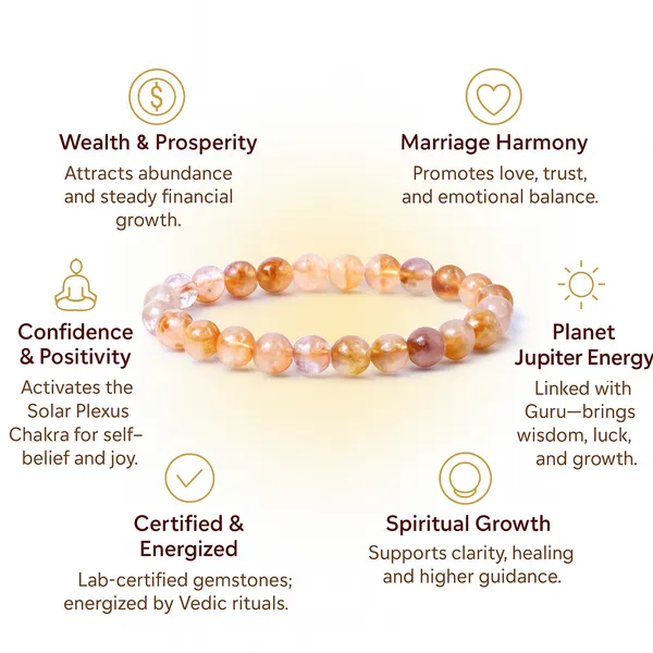 Citrine_Bracelet_Business_And_Wealth_8_mm