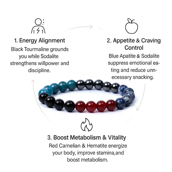 Weight_Loss_Support_Bracelet_8_mm