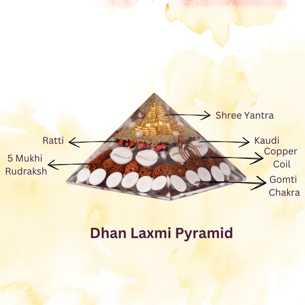 Dhan_Laxmi_Energized_Pyramid