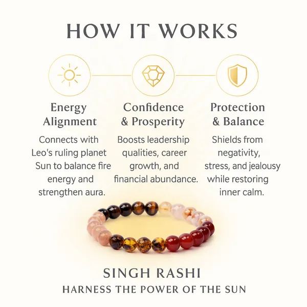 Leo_Zodiac_Birthstone_Crystal_Bracelet_8_Mm_Singh_Rashi_Crystal_Bracelet