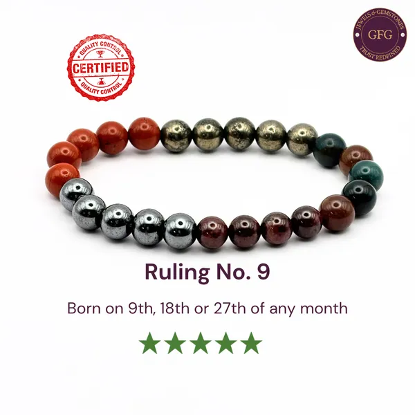 Ruling_No_9_Birthstone_Crystal_Bracelet_Healing_Bracelet_Numerology_Bracelet_8_Mm
