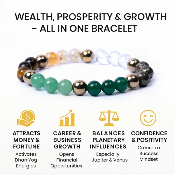 Dhan_Yog_Bracelet_With_Natural_Citrine_7_Crystal_Wealth_Combo_Lab_Tested_Default_Title
