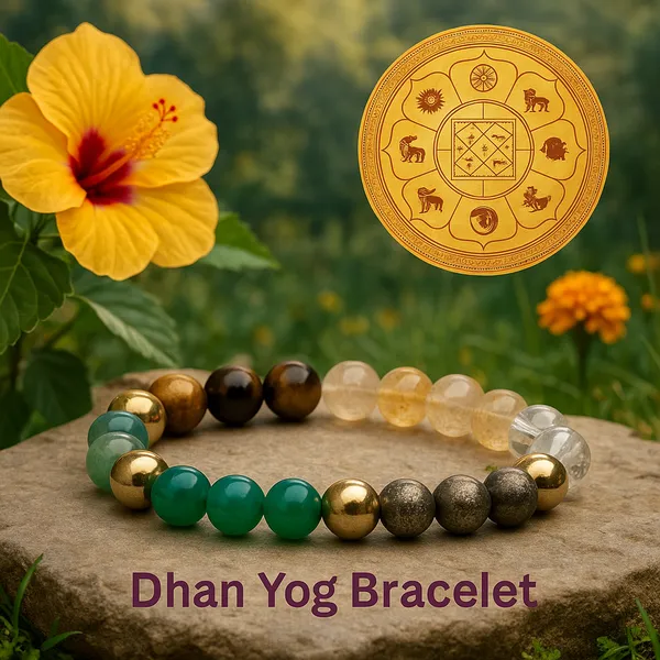 Dhan_Yog_Bracelet_With_Natural_Citrine_7_Crystal_Wealth_Combo_Lab_Tested_Default_Title