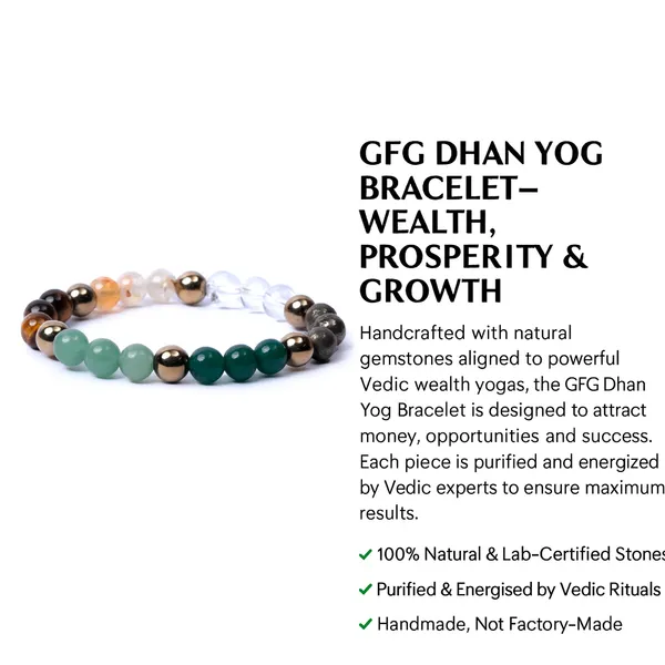 Dhan_Yog_Bracelet_With_Natural_Citrine_7_Crystal_Wealth_Combo_Lab_Tested_Default_Title
