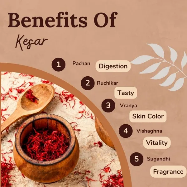 Songara-Ayurvedic-Kesar-Saffron-100-Pure-Natural-Premium-Grade-For-Pooja-Tilak-Skin-Pregnant-Women-Kids-Milk-Tea-Gifting-And-Medication-Saffron-Kesar-Powder-1-Grams-Pack-Of-1