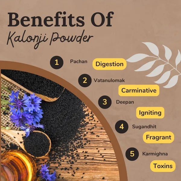 Songara-Kalonji-Powder-Nigella-Sativa-For-Health-Hair-Growth-Managing-Sugar-Level-Skin-Health-Organically-Processed-Premium-Natural-Indian-Superfood-Add-Flavour-To-Curries-Indian-Breads-And-Baked-Goods-100G-Pouch_-_Pack_Of_2