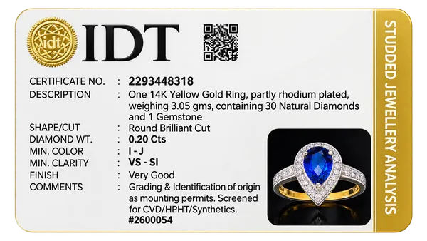 14K_Yellow_Gold_Pear_Blue_Gemstone_Halo_Diamond_Ring_–_0.20_Ct_Natural_Diamonds