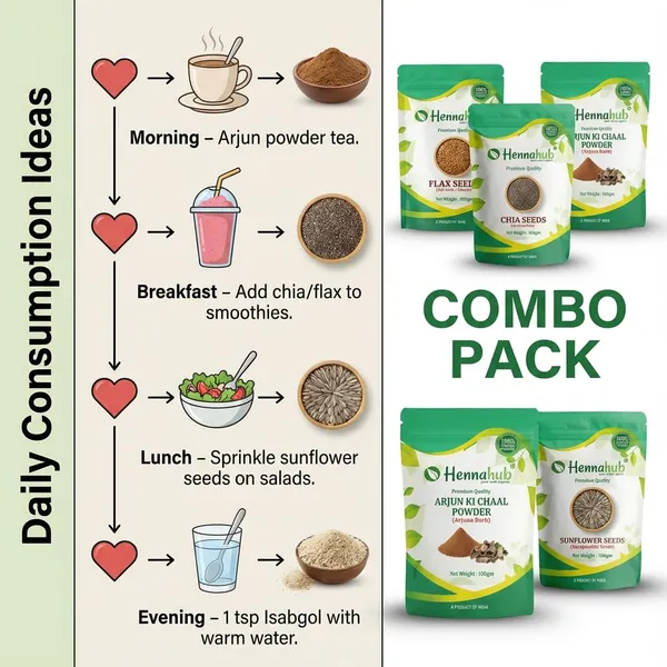 Hennahub_Cardio_Wellness_Seeds_Herb_Combo_Arjun_Ki_Chaal_Powder_Flax_Chia_Sunflower_Seeds_Isabgol_Husk_Pack_Of_5_Each_100_Gm_Heart_Health_Cholesterol_Balance_Fibre_Omega_Support