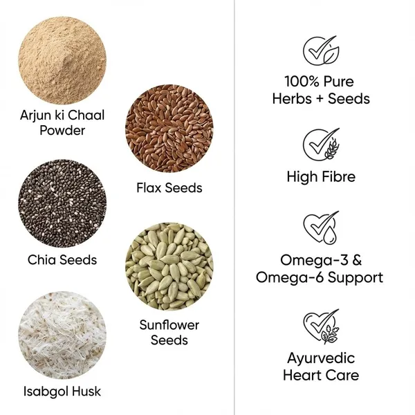 Hennahub_Cardio_Wellness_Seeds_Herb_Combo_Arjun_Ki_Chaal_Powder_Flax_Chia_Sunflower_Seeds_Isabgol_Husk_Pack_Of_5_Each_100_Gm_Heart_Health_Cholesterol_Balance_Fibre_Omega_Support